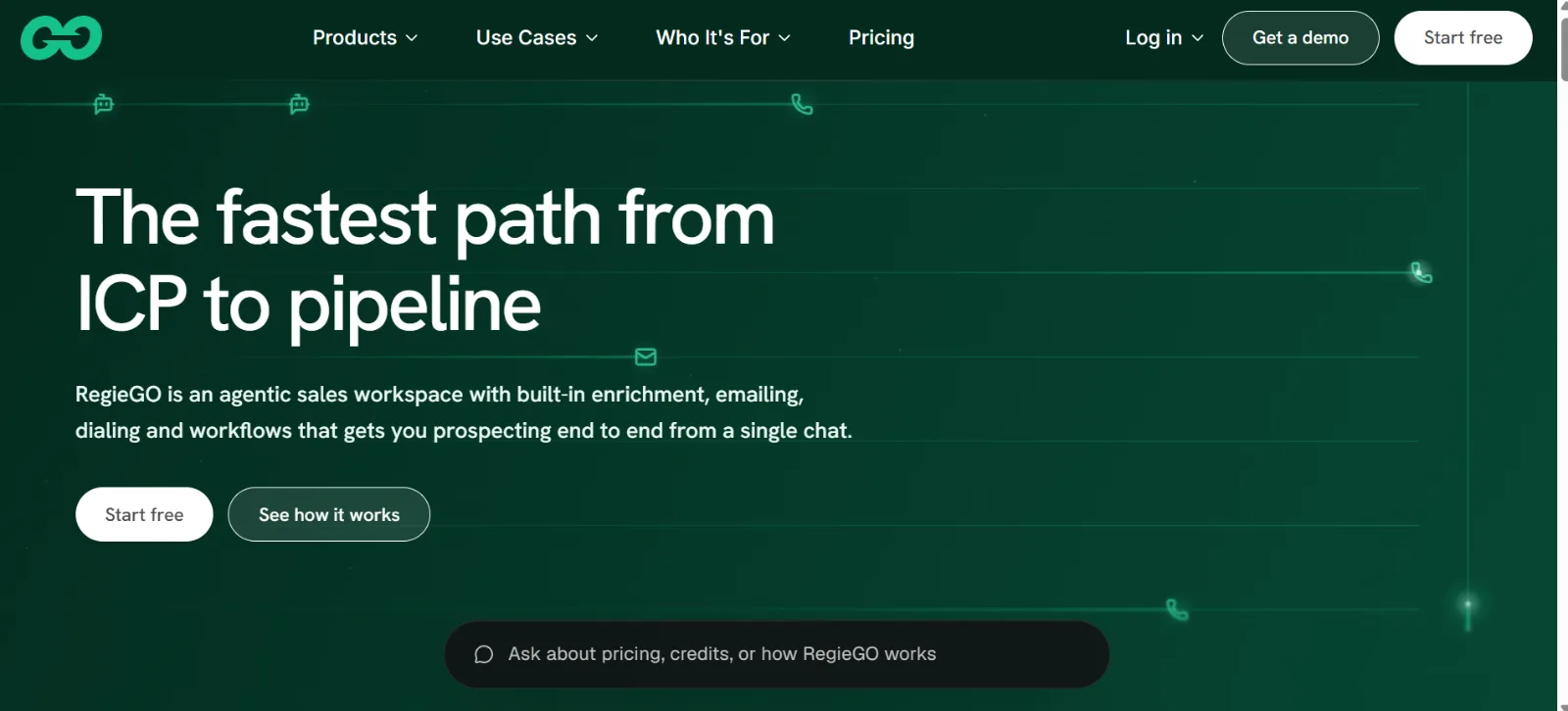 Regie.ai Dashboard Overview
